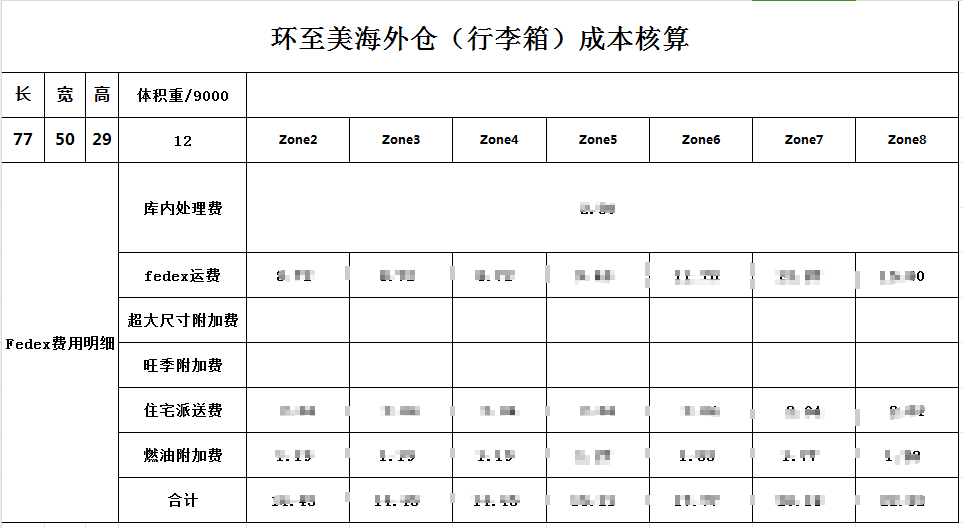 海外倉一件代發(fā)費(fèi)用,環(huán)至美海外倉費(fèi)用